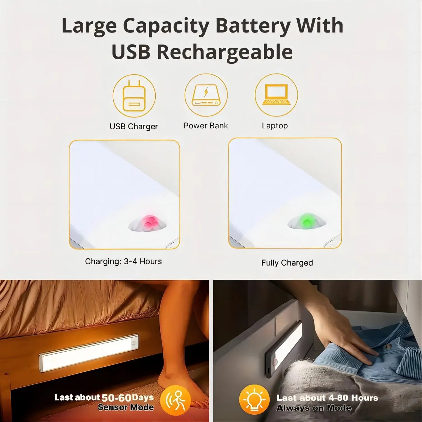 Luminest™ SenseLight – Rechargeable Motion Sensor LED Light with Adjustable Brightness